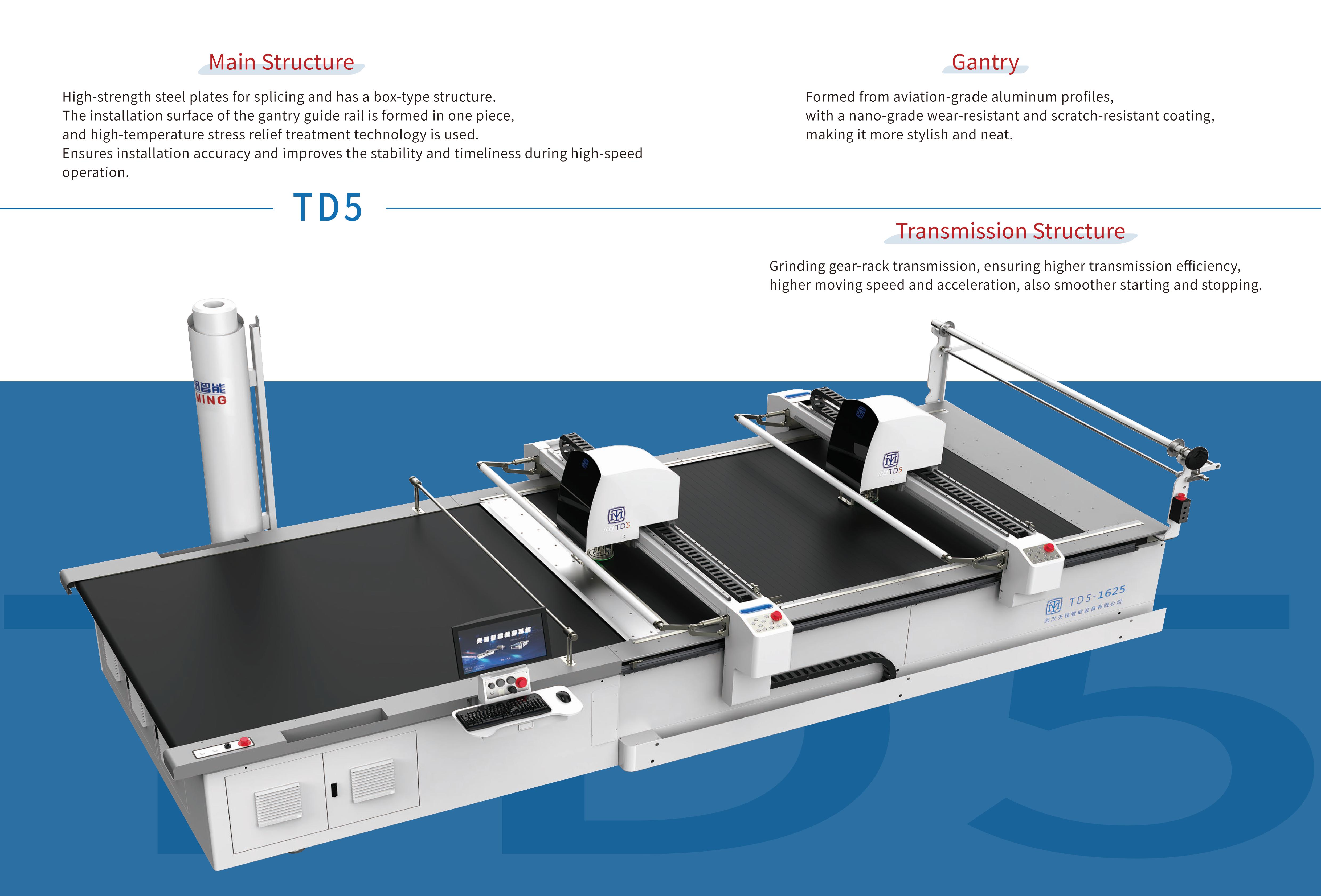 20251022TD5双头多层裁剪画册英文转曲版-images-5