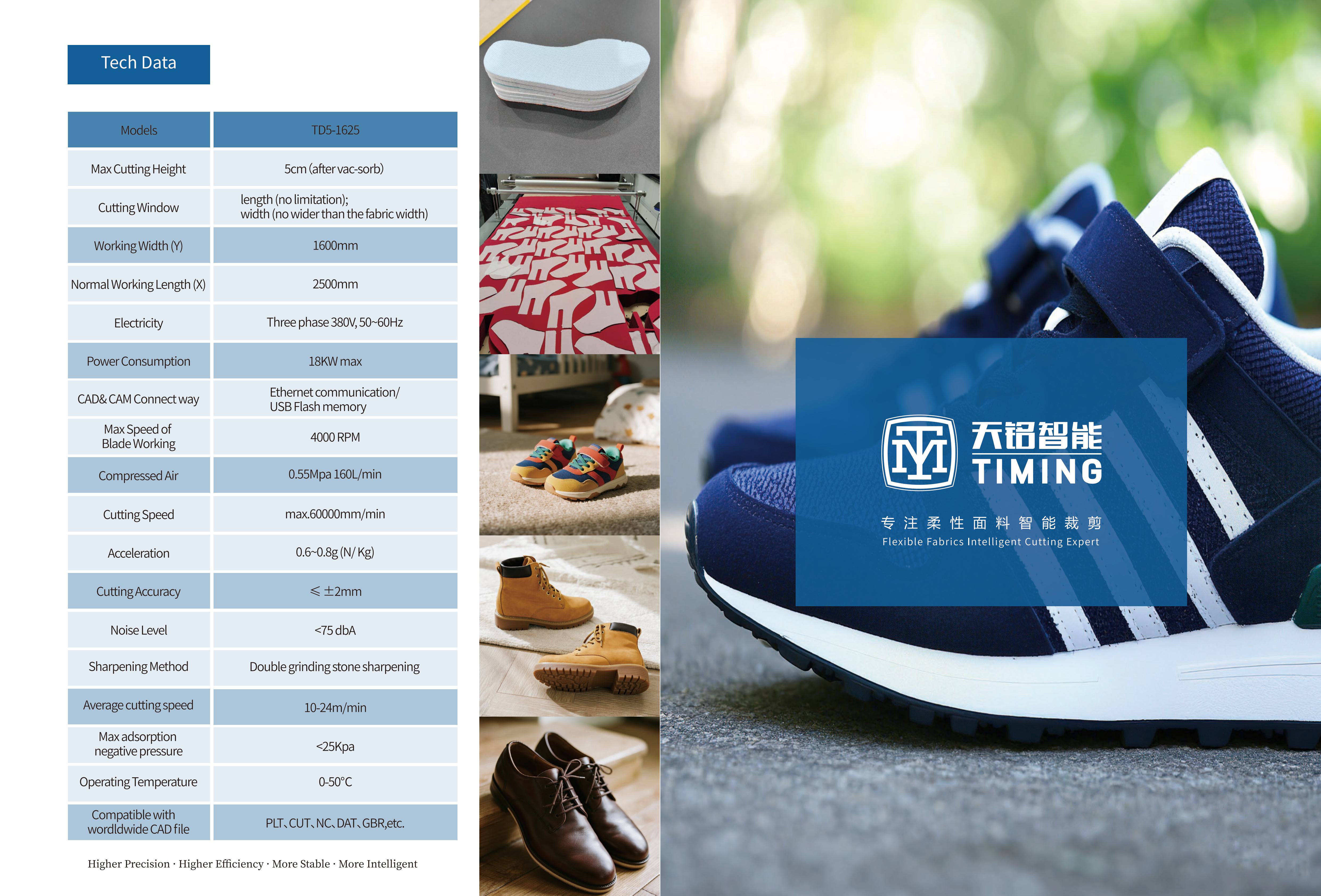 20251022TD5双头多层裁剪画册英文转曲版-images-7