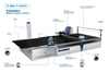 Automatic sofa fabric CNC soft fabric cutting machine